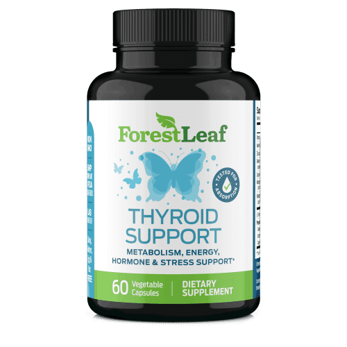 Thyroid Support